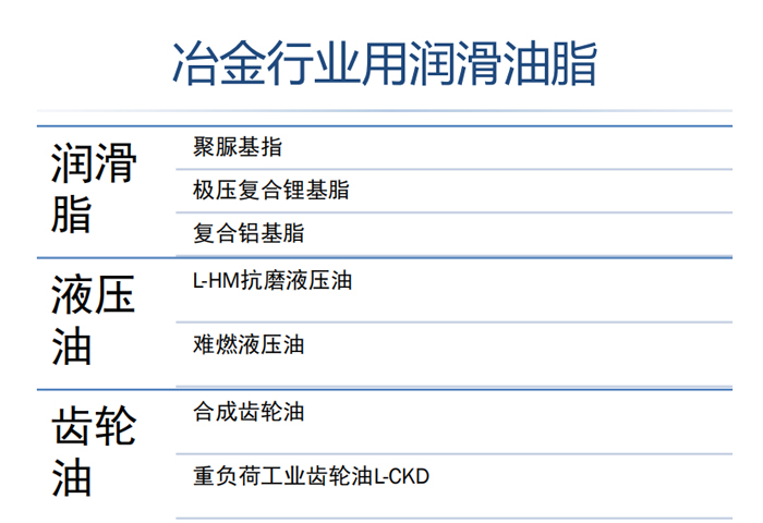 冶金行业用润滑油脂